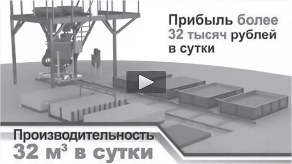 Такое видео вы записываете один раз а оно работает на продажи постоянно И - фото 23