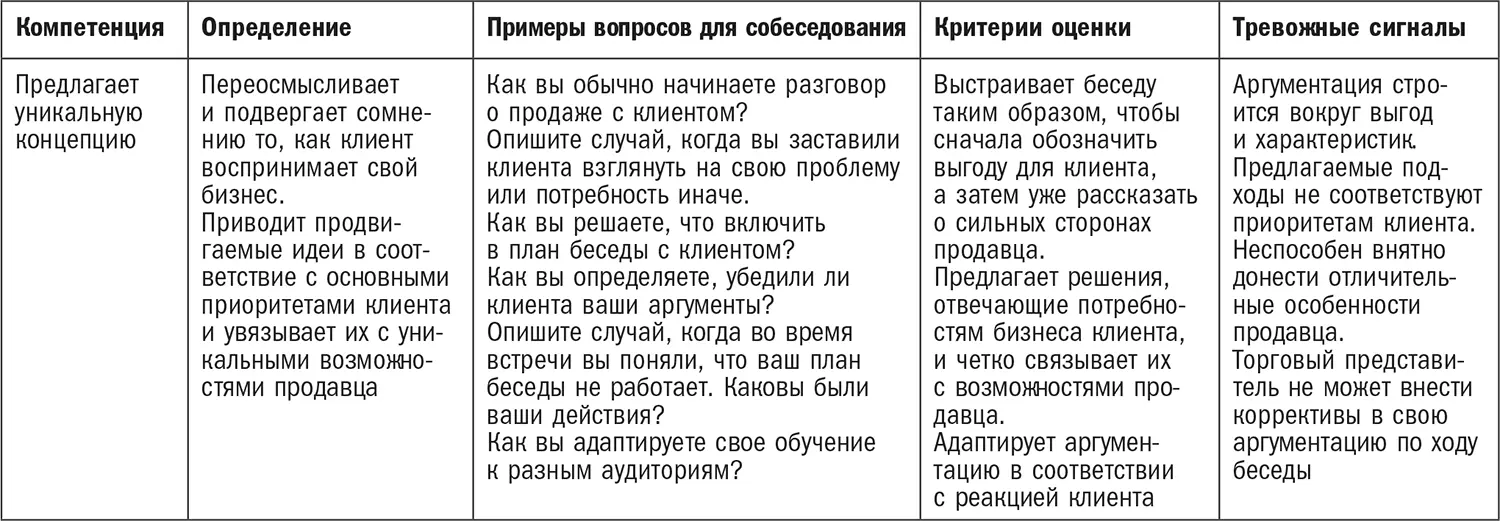 Благодарности Несмотря на то что на обложке это - фото 41