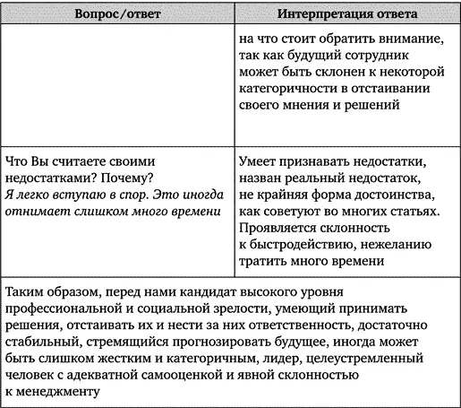 Как видите при реальном проведении проективного интервью можно слегка менять - фото 59