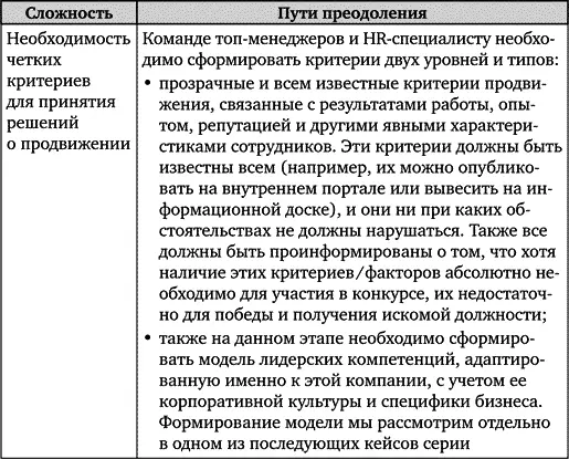 2 Адаптация новых сотрудников ориентация их и старых сотрудников в - фото 77