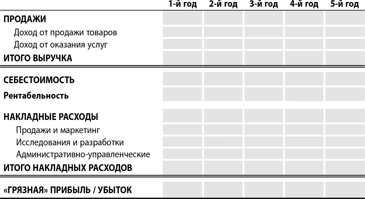 Если время между приходом денег за товар и его оплатой исчисляется днями то - фото 37
