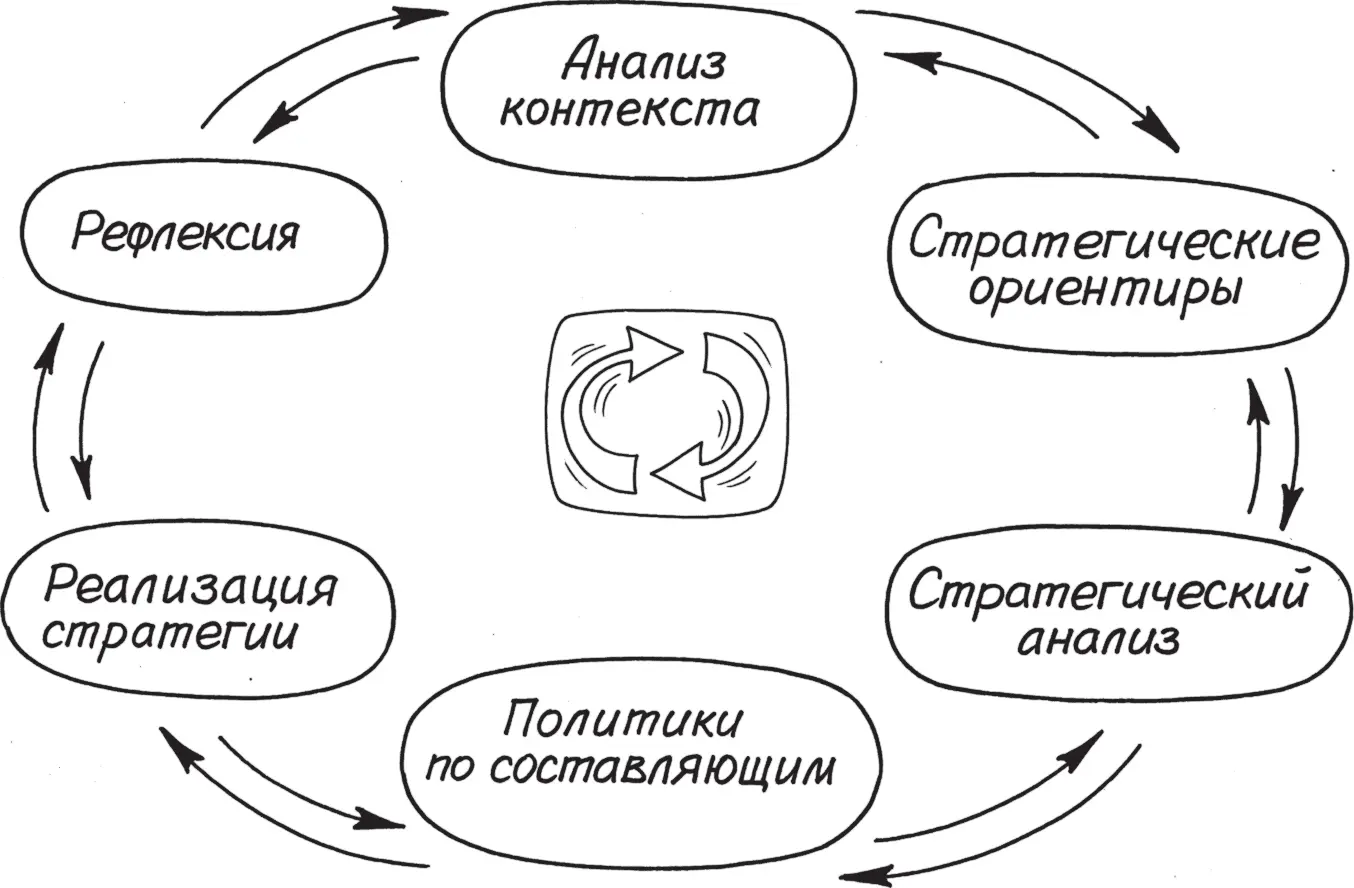 После этого дама начинает рисовать картинку светлого будущего овал 2 - фото 10