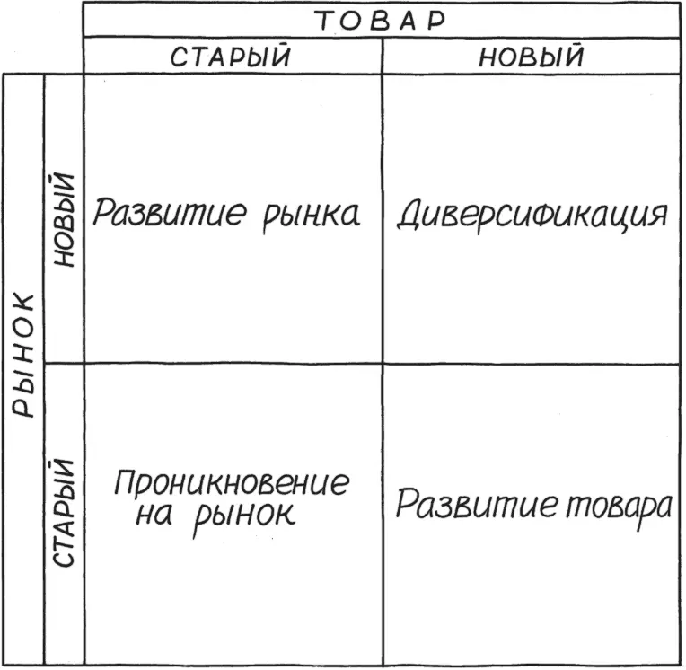 Слово старый в матрице значит не устаревший а уже существующий тот - фото 33