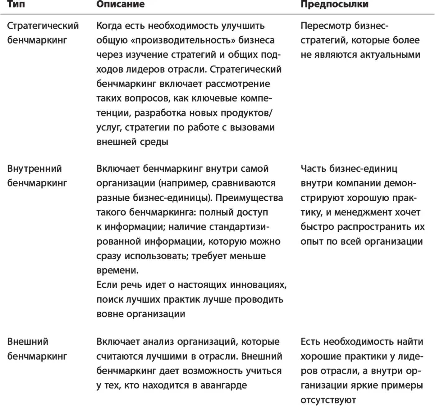 В завершение темы хотел бы добавить что лично для меня бенчмаркинг является не - фото 57