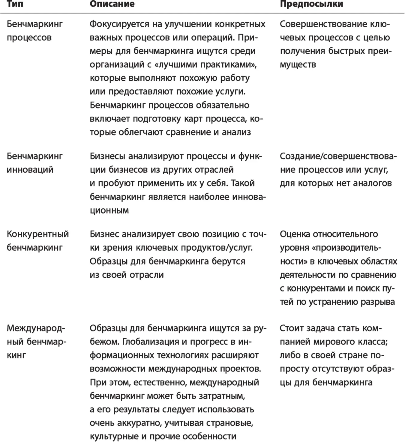В завершение темы хотел бы добавить что лично для меня бенчмаркинг является не - фото 58