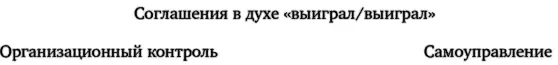 Всякий садовник знает поливать надо то что хочешь вырастить Если желаемый - фото 11