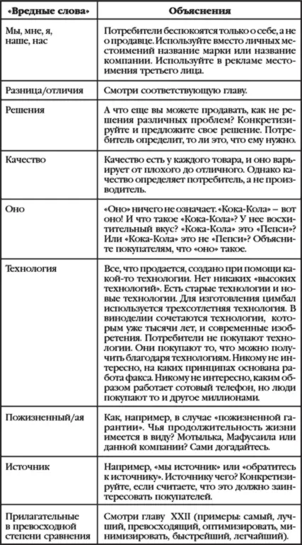 Примечание для Джорджа Карлина 9 есть еще другие слова которые никогда не - фото 4