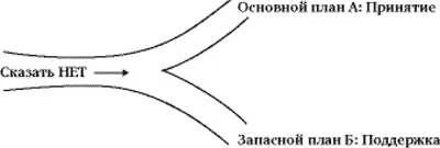 Джим Вир был руководителем компании Симплисити выпускавшей - фото 1