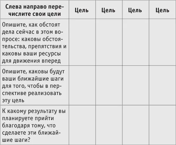 Когда вы совершите эти шаги заполните эту таблицу снова обозначив в качестве - фото 6