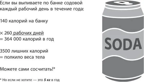 Пример шокового изображения в нашем эксперименте с газировкой Google Inc - фото 56