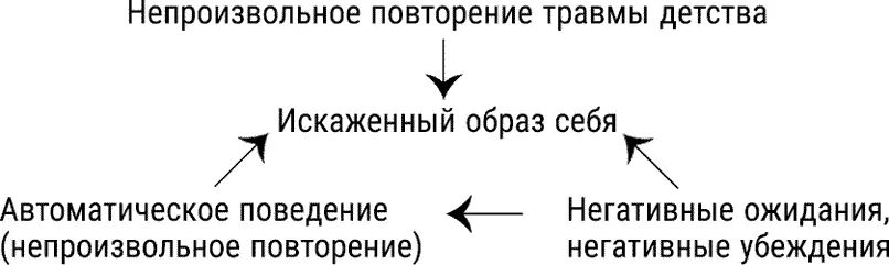 Например Пер наш норвежский изолированный горец из предыдущей главы прочно - фото 29