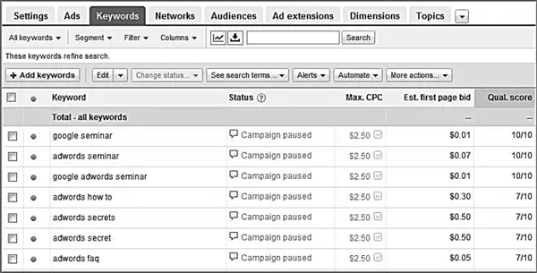 Рис 71Показатель качества в вашем аккаунте По умолчанию AdWords скрывает - фото 107