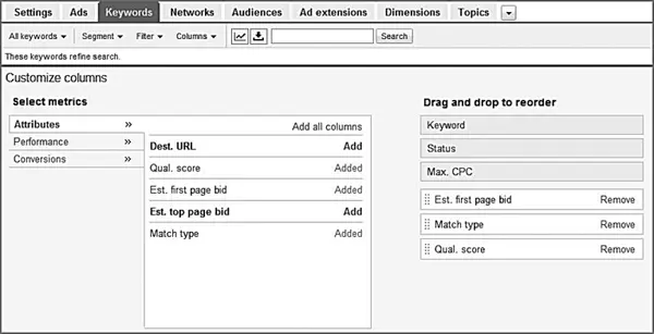 Рис 72Настройка столбцов со статистикой ключевых слов Когда AdWords выдаст - фото 108