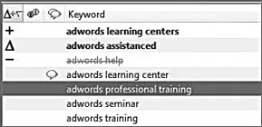 Рис 125Элементу данных Центр обучения AdWords сопоставлен комментарий - фото 221