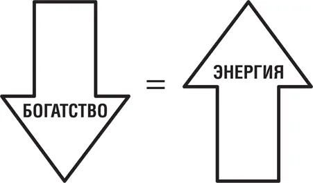 В 1974 году когда я только начинал свою карьеру в бизнесе будучи еще - фото 9