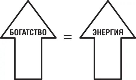 Выбор за вами Вы должны сами решить какое из уравнений вам больше подходит Я - фото 11