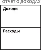 2 балансовый отчет 3 отчет о движении денег денежных потоках Этому виду - фото 31