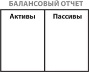 3 отчет о движении денег денежных потоках Этому виду отчетности многие в - фото 32