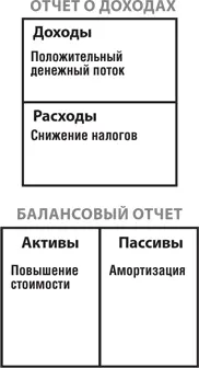 Еще будучи совсем молодым человеком мысленно я уже видел эти четыре источника - фото 50