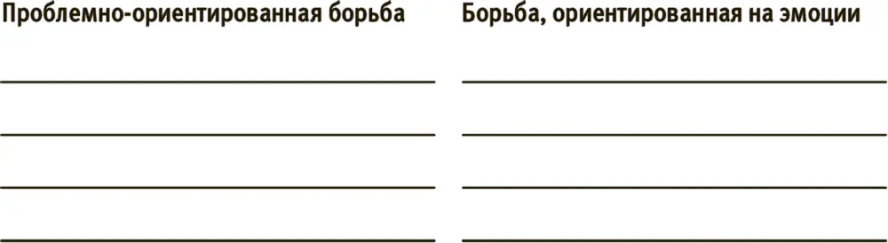 В следующий раз если вы почувствуете что потеряли контроль вспомните что - фото 21
