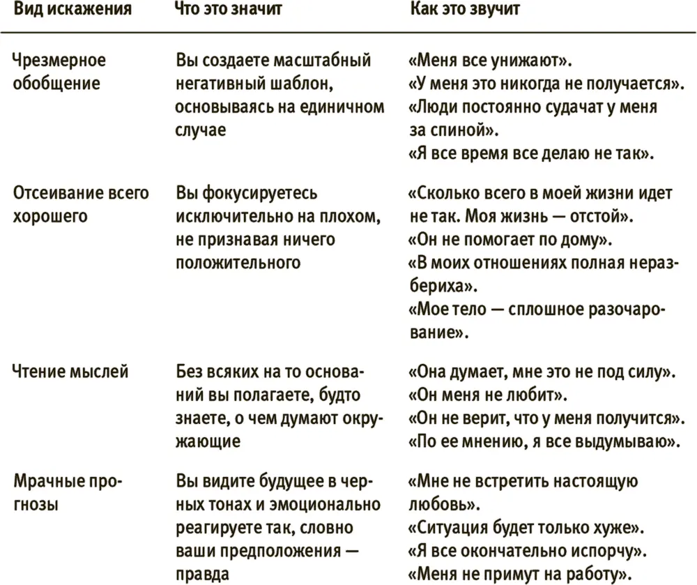 Как видите создать искаженную картинку очень просто Мы все это делаем Но это - фото 22