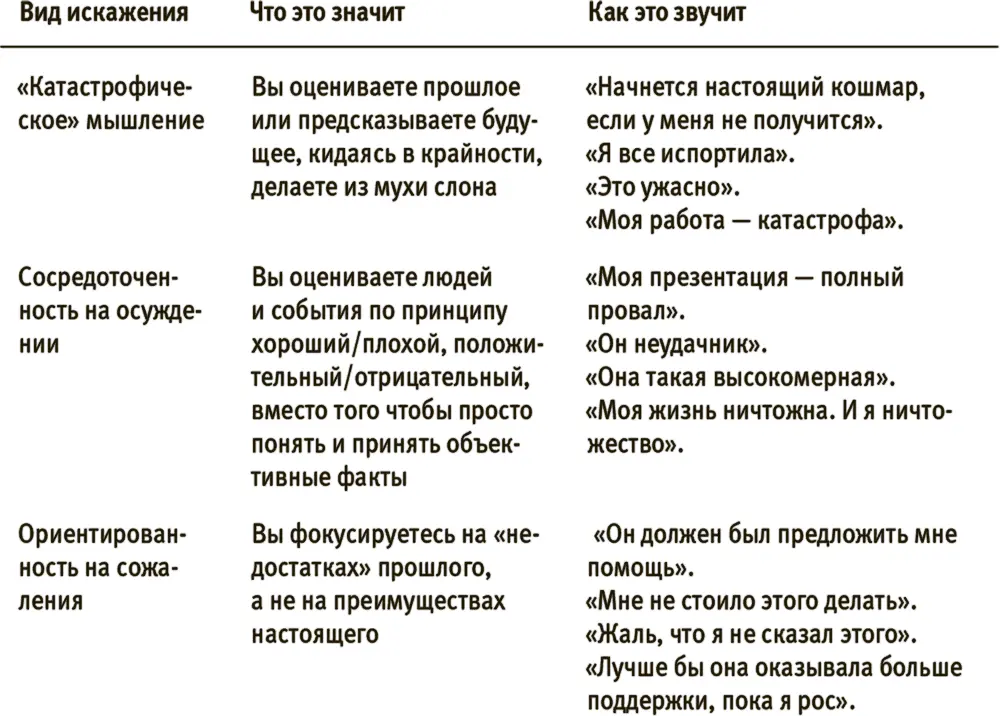 Как видите создать искаженную картинку очень просто Мы все это делаем Но это - фото 23