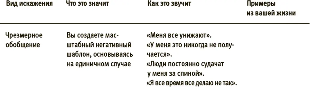 Потребность в переменах бульдозером проложила дорогу у меня в голове Майя - фото 24