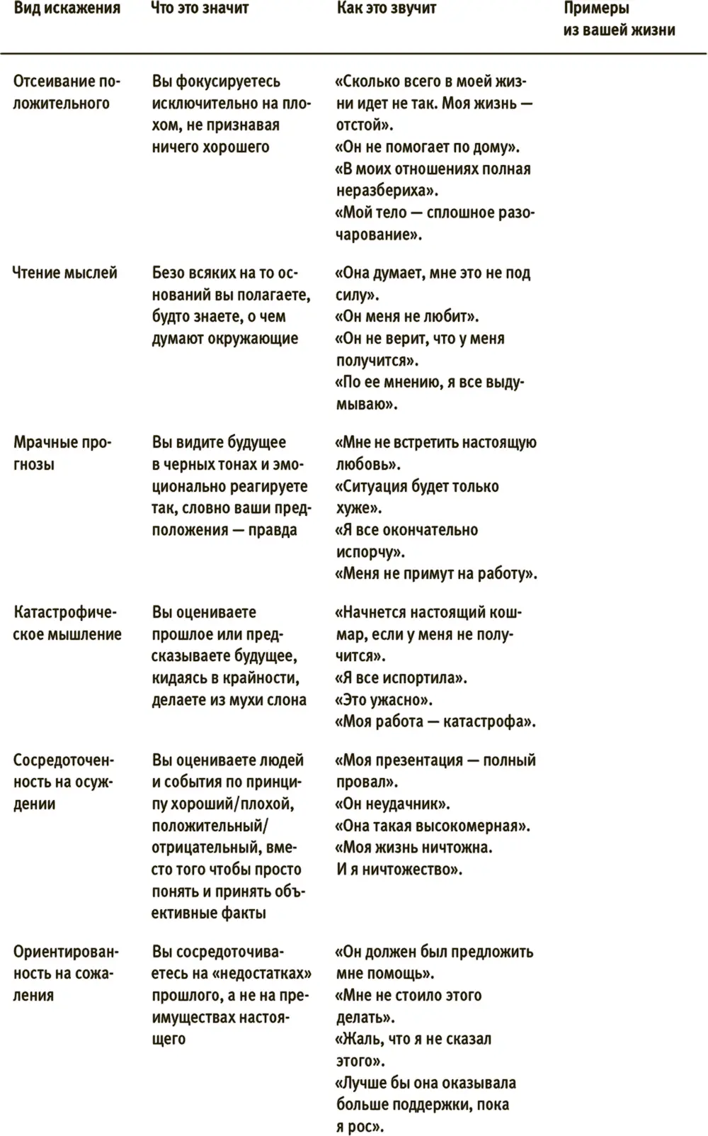 Потребность в переменах бульдозером проложила дорогу у меня в голове Майя - фото 25