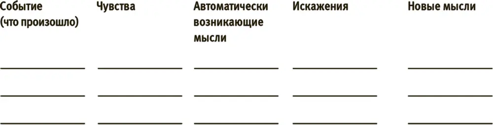 Скорее всего мысли которые вы записали имеют слабое отношение к - фото 27