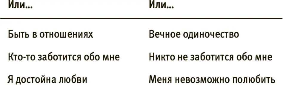 Вспомните случаи когда вы полагали будто знаете что окружающие думали или - фото 31