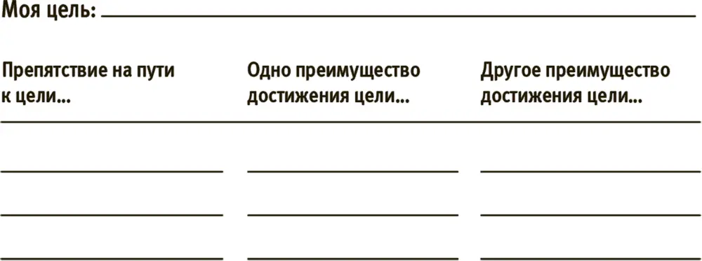 Шаг 3 Обращайтесь за помощью Перфекционисты считают что должны справляться - фото 37
