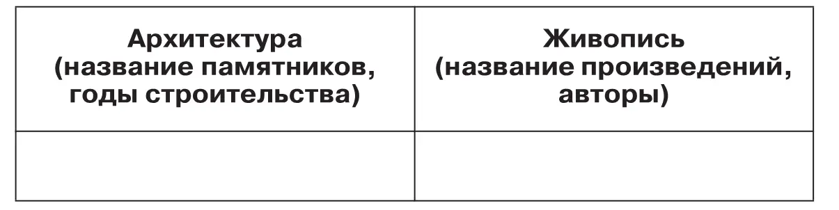 Рефлексивный блок Подведение общих итоговОпределение особенностей - фото 78