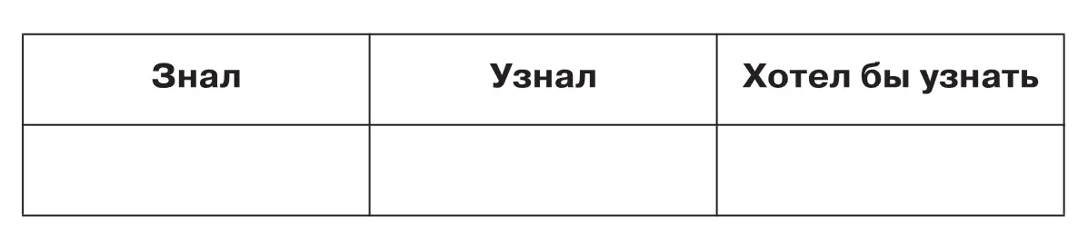 Домашнее задание прочитать изученную на уроке часть параграфа Образование - фото 102
