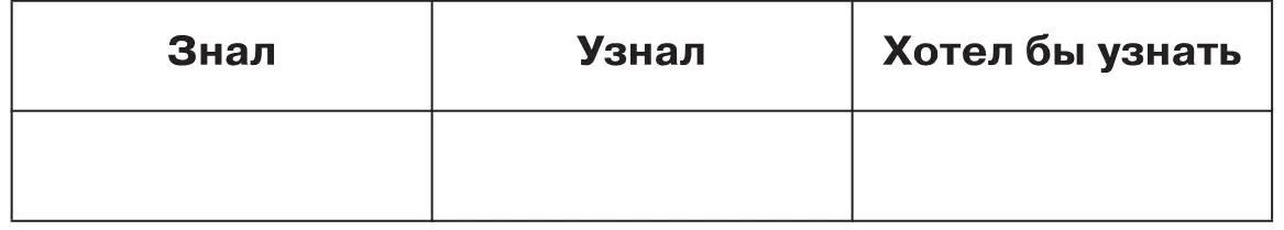 Домашнее задание Ордынское владычество Выписать в тетрадь основные - фото 92
