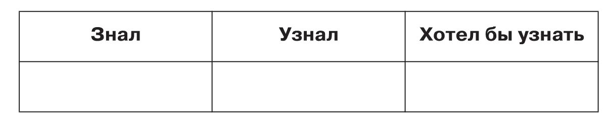 Домашнее задание повторить изученный ранее материал Тема 6 РОССИЯ В XVI ВЕКЕ - фото 108
