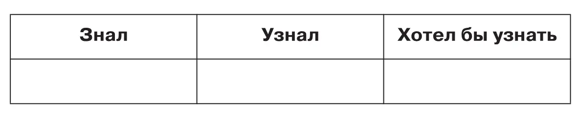 Домашнее задание Быт и культура русского народа в XIII XV вв - фото 107
