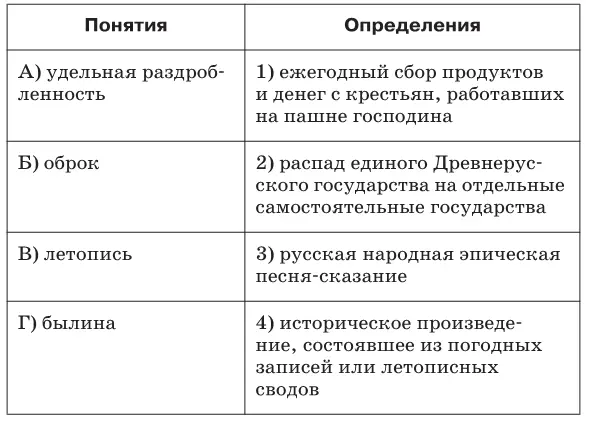 Правильный ответ А2Б1В4Г3 3 Прочитайте утверждения А Юрий Долгорукий был - фото 80