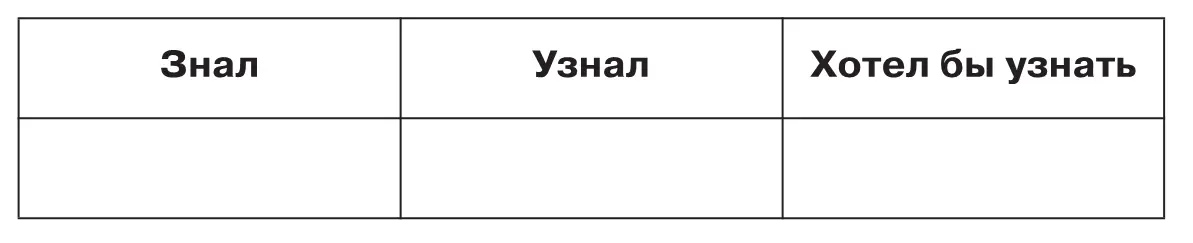 Домашнее задание Древнерусское государство во второй половине XI начале - фото 62