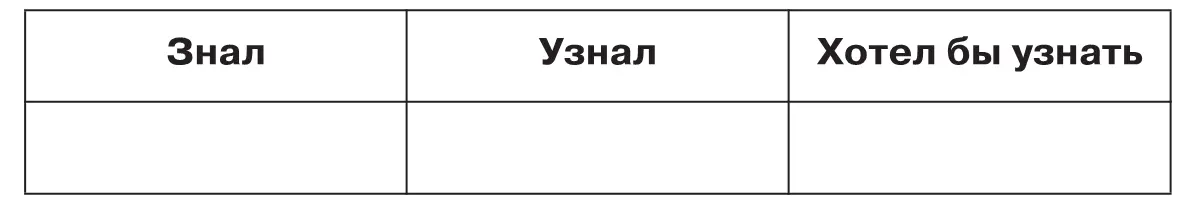 Домашнее задание Ливонская война прочитать документ в конце параграфа и - фото 116