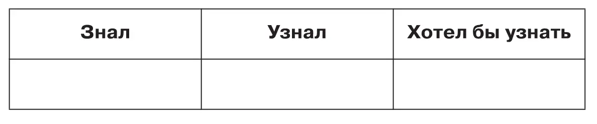 Домашнее задание Культура Древней Руси Выписать в тетрадь основные - фото 79