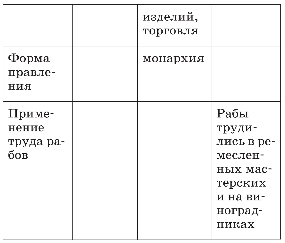 2 Разгадайте кроссворд По горизонтали 1 Изначальная родина По вертикали - фото 121