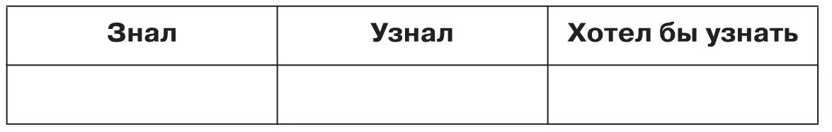 Домашнее задание Расцвет ВладимироСуздальской Руси вопрос 3 устно - фото 72
