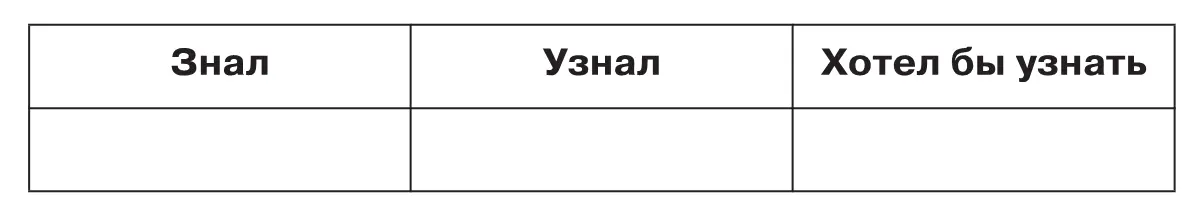 Домашнее задание повторить изученный ранее материал ПРИЛОЖЕНИЕ ЗАДАНИЯ ДЛЯ - фото 119
