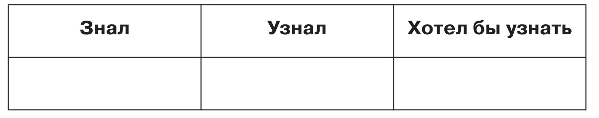 Домашнее задание Нашествие Батыя на Русь прочитайте документ ответьте на - фото 84