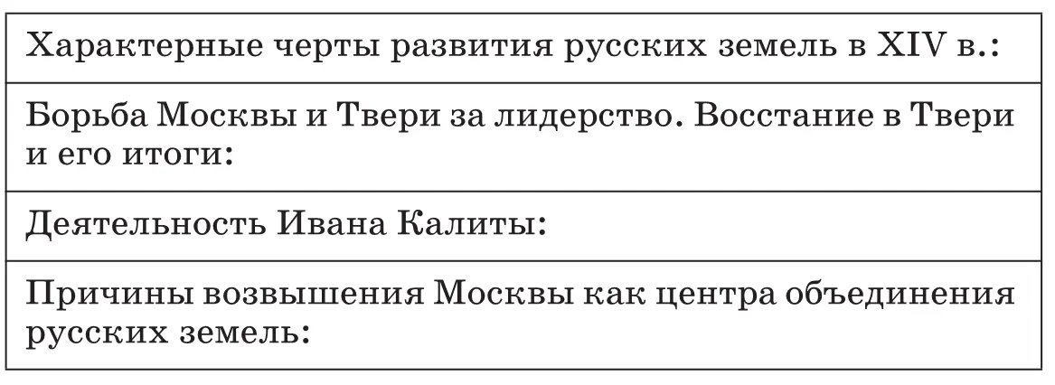 Учащиеся составляют в тетради одну родословную схему на основании двух схем в - фото 93