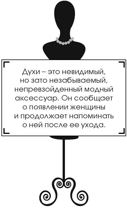 Духи это невидимый но зато незабываемый непревзойденный модный аксессуар - фото 121