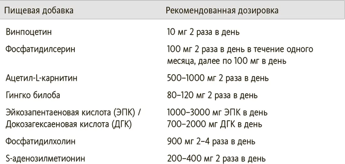 РэйиТерри2034Сегодня с помощью нанороботов в мозге мы написали бы эту книгу - фото 5