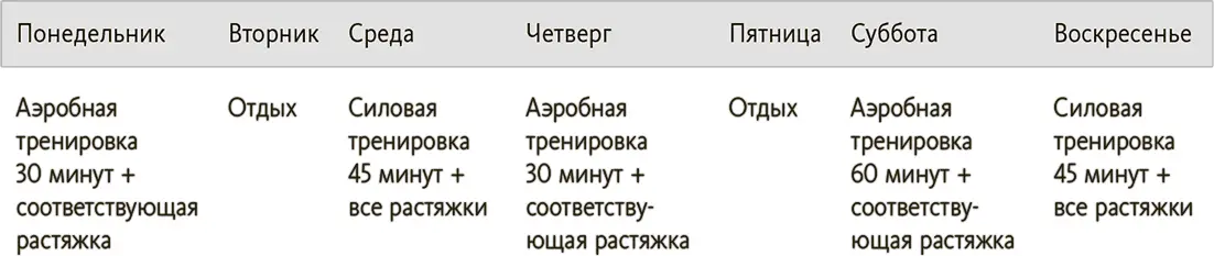 Силовые упражнения дватри раза в неделю занимайтесь по программе описанной - фото 71