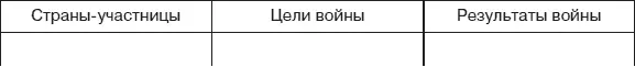 Заключение ко второй главе Реформация охватившая в XVI в почти всю Европу - фото 156