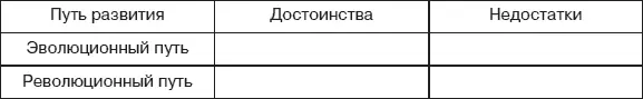 Когда таблица будет заполнена постарайтесь предельно объективно оценить - фото 266